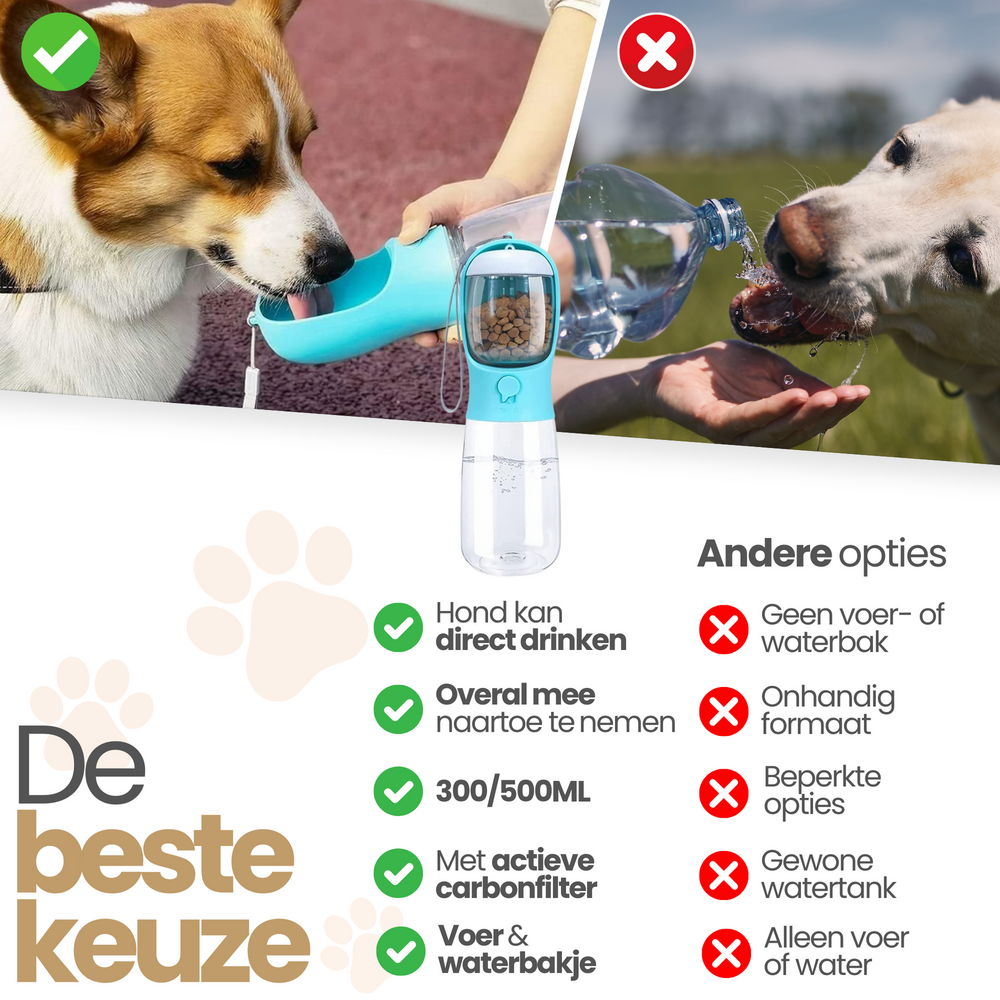 Dogs&amp;Co Honden Waterfles 300 ML  met voerbakje Wit