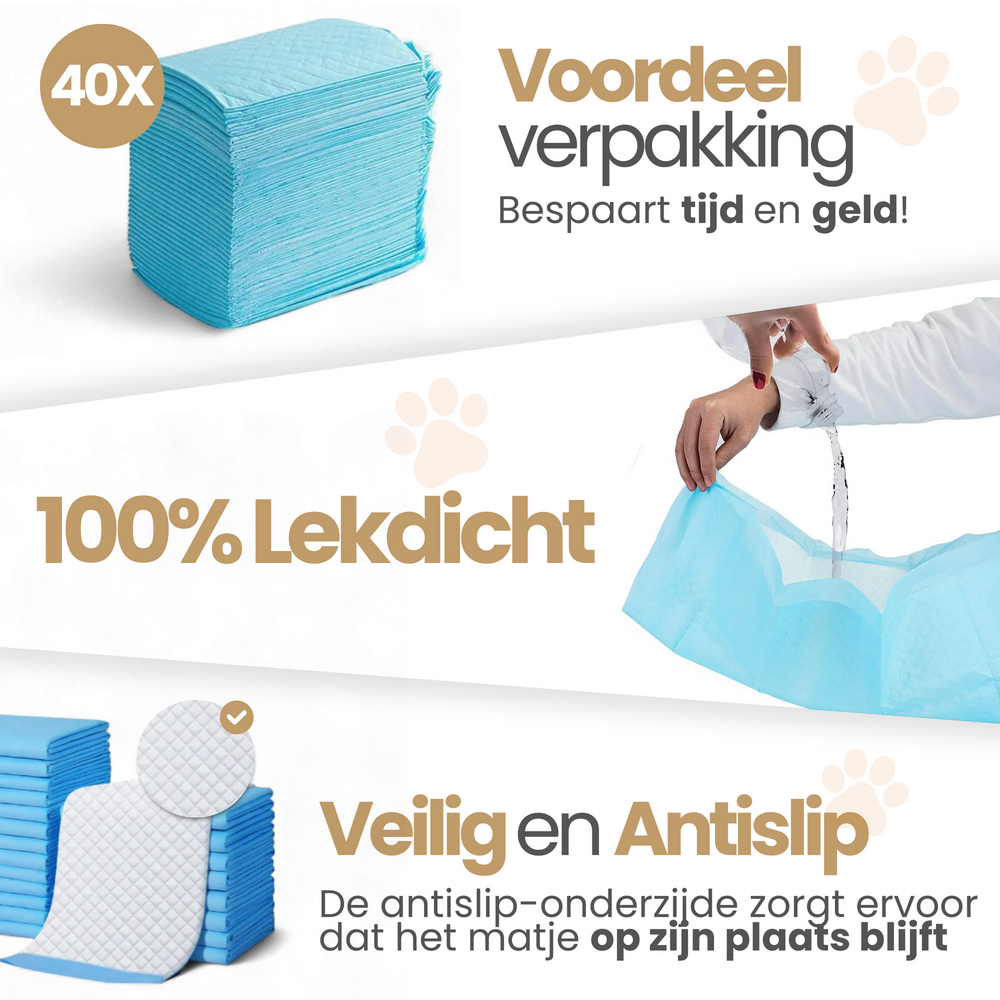 Dogs&amp;Co Puppypads 60x60cm 40 stuks