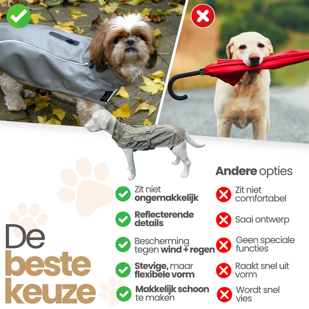 Dogs&amp;Co Honden Regenjas Raindog Grey