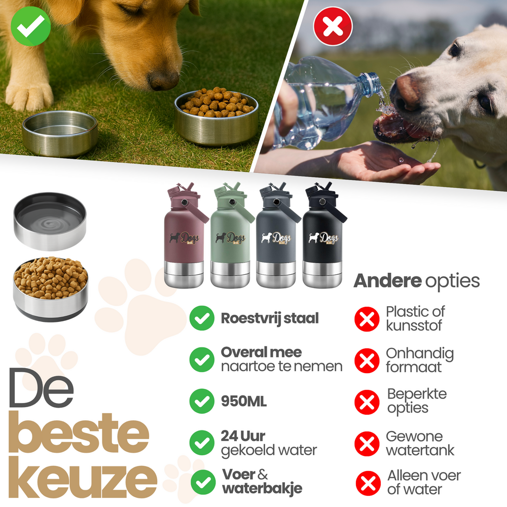 Dogs&amp;Co&reg;&nbsp; Ge&iuml;soleerde Draagbare Drinkfles  