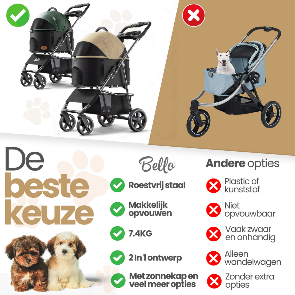 Dogs&amp;Co&reg; 2IN1 Hondenbuggy Groen 