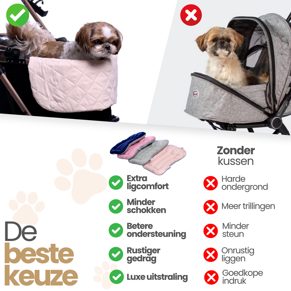 Dogs&amp;Co&reg; Hondenbuggy Comfort Kussen