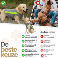 Verkoelend Ademend Hondentuig Ice Blauw 