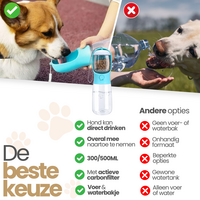 Dogs&amp;Co Honden Waterfles 300 ML  met voerbakje Roze