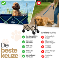 Dogs&amp;Co Bolderkar opvouwbaar inclusief opberghoes zand