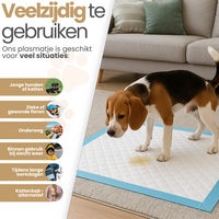 Dogs&amp;Co Puppypads 60x60cm 40 stuks