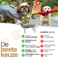 Dogs&amp;Co Honden Regenjas Raindog Grey