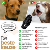 Dogs&amp;Co&reg; Ultrasone Anti-blafband