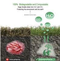 100% Afbreekbaar Ma&iuml;szetmeel Hondenpoepzak 