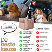 *TIJDELIJK UITVERKOCHT* Dogs&amp;Co&reg; Luxe Honden autostoel  Royal+  Army Waterproof 