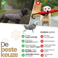 Dogs&amp;Co&reg; Regenjas Leopard 