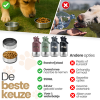 Dogs&amp;Co&reg;&nbsp; Ge&iuml;soleerde Draagbare Drinkfles  