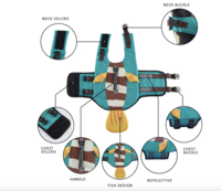 Zwemvest voor honden Guppie