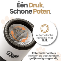 Dogs&amp;Co&reg; Automatische Pootreiniger