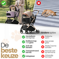 Dogs&amp;Co&reg; Hondenbuggy Deluxe Goud &amp; Zwart - Opvouwbaar - Premium banden - RVS - Hond &amp; Kat - Hondenwagen - Huisdierenwagen