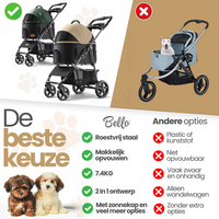 Dogs&amp;Co&reg; 2IN1 Hondenbuggy Khaki