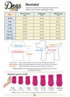Honden Trui Gebreid &ndash; Warme Puppy &amp; Kleine Hond Trui &ndash; Zachte Kabel Knit Sweater voor Herfst &amp; Winter &ndash; Turquoise
