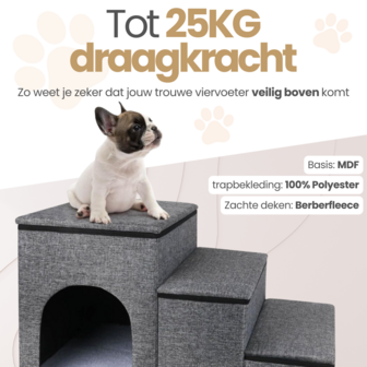 Dogs&amp;Co&reg; Hondentrap met opslagruimte Grijs
