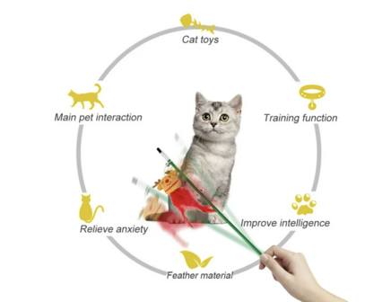Christmas Cat Teaser Toy &ndash; Kerstspeeltje voor katten - Cadeau