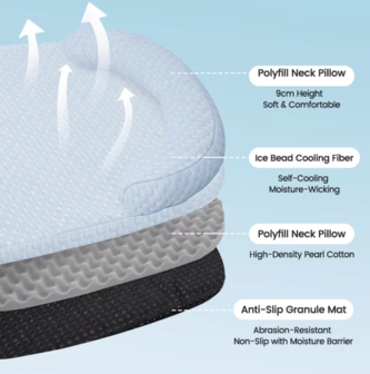 Koelmat voor honden 100x75cm