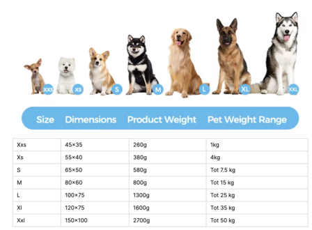 Koelmat voor honden 100x75cm