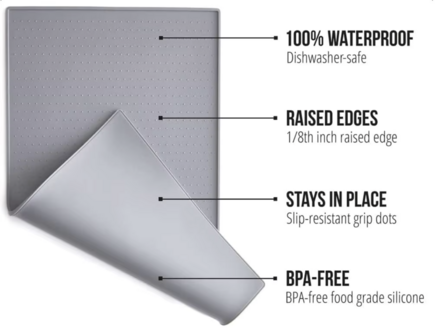 Antislip Voermat voor Huisdieren met Verhoogde Randen 48x30cm ZWART