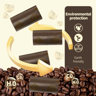 Designer Poepzakjes &ndash; Luxe, Eco &amp; Super Sterk -  8 rollen