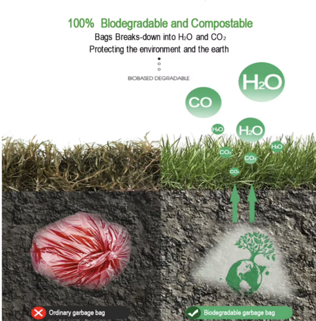 100% Afbreekbaar Maïszetmeel Hondenpoepzak 