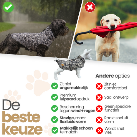 Dogs&Co® Regenjas Leopard 