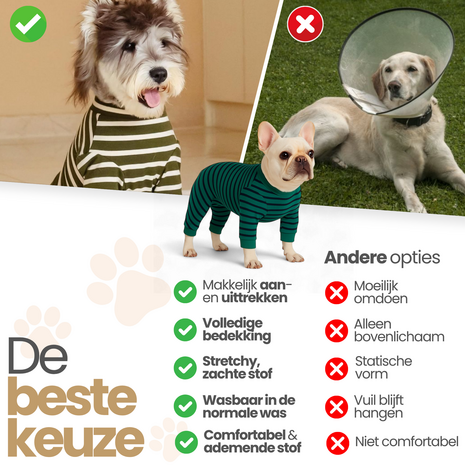 Dogs&Co&reg; Comfort Jumpsuit voor Honden  Navy/Groen