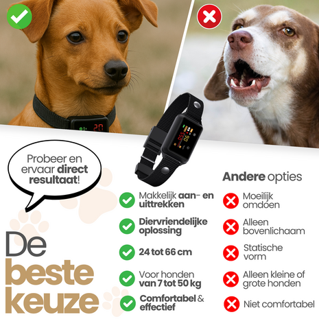 Dogs&Co&reg; Ultrasone Anti-blafband